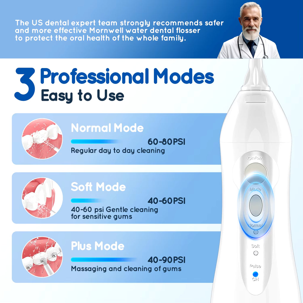 D52 Portable Cordless Water Flosser - USB Rechargeable with 6 Jet Tips, 300ML Tank & 3 Cleaning Modes for Ultimate Oral Hygiene on the Go