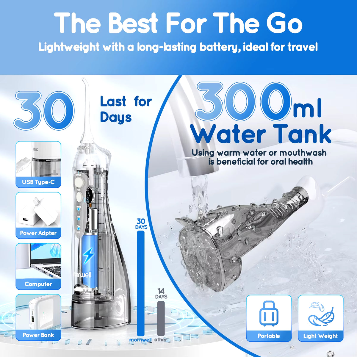 D52 Portable Cordless Water Flosser - USB Rechargeable with 6 Jet Tips, 300ML Tank & 3 Cleaning Modes for Ultimate Oral Hygiene on the Go